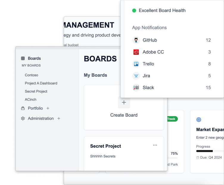 De-Branded Experience